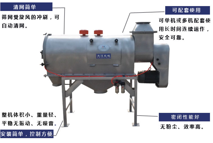 氣旋篩工作原理：篩網(wǎng)受旋風(fēng)的沖刷，可自動(dòng)清網(wǎng)，單機(jī)或多機(jī)配套使用長(zhǎng)時(shí)間連續(xù)運(yùn)作，安全可靠。