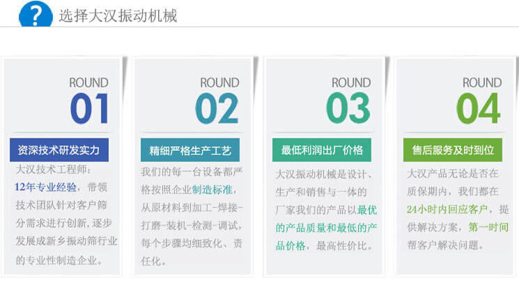 大漢振動篩優(yōu)勢：1，自身技術(shù)研發(fā)實力。2，精細嚴格生產(chǎn)工藝。3，產(chǎn)品性交比高。4，售后服務(wù)到位。