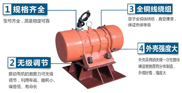 倉壁振動器結(jié)構特點
