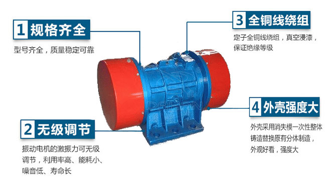 VB振動電機特點：1，規(guī)格齊全：型號齊全，質(zhì)量穩(wěn)定可靠。2，無極調(diào)節(jié)：振動電機的激振力可無極調(diào)節(jié)，利用率高，能耗小，噪音低，壽命長。4，外殼輕度大：外殼采用消失模一次性整體鑄造替換原有分體制造，外觀好看，強度大。