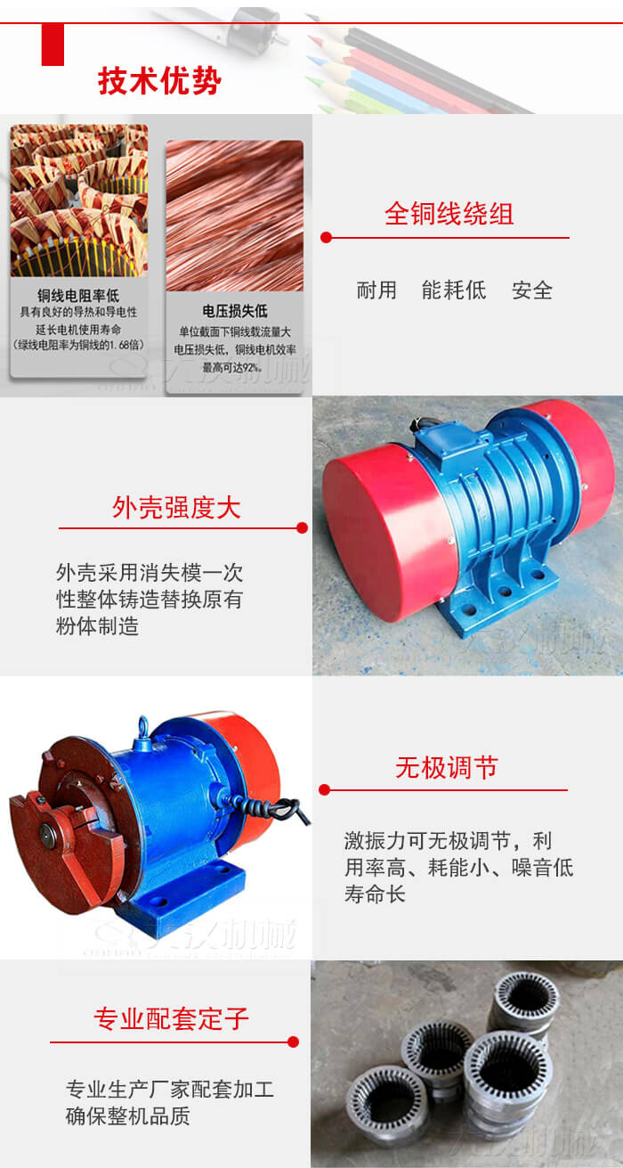 YZS振動電機采用全銅線繞組具有良好的導熱和導電性延長電機的使用壽命。