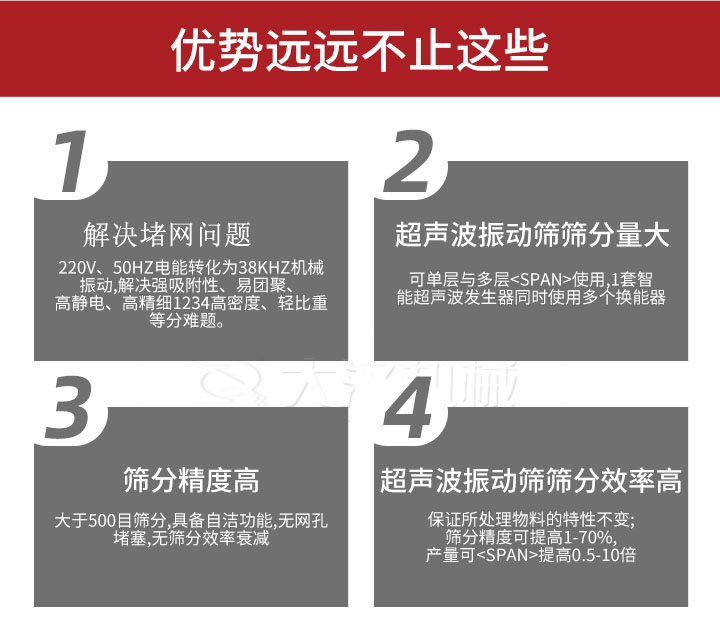 超聲波振動(dòng)篩優(yōu)勢(shì)：1，高效解決堵網(wǎng)問(wèn)題220V，50HZ電能轉(zhuǎn)化為38KHZ機(jī)械振動(dòng)，解決強(qiáng)吸附性，易團(tuán)聚，高靜電，高精細(xì)1234高密度，輕比重等難題。2，超聲振動(dòng)篩篩分量大：可單層與多層使用1套只能超聲波發(fā)生器同時(shí)使用多個(gè)換能器。3，適合大于500目篩分，具備自潔功能，無(wú)網(wǎng)孔堵塞，無(wú)篩分效率衰減。4，超聲波振動(dòng)篩篩分效率高：保證所處理物料的特性不變，篩分精度可提高1-70%。