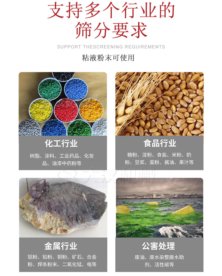 適用于化工行業(yè)，食品行業(yè)，金屬行業(yè)，以及公害處理等行業(yè)?；ば袠I(yè)：樹脂，涂料，工業(yè)藥品，化妝品，油漆，中藥粉等;食品行業(yè)：糖粉，淀粉，食用鹽，米粉，奶粉，豆?jié){，蛋粉，醬油，果汁等;金屬行業(yè)：鋁粉，鉛粉，銅粉，礦石，合金粉，焊條粉末，二氧化錳，電等。公害處理：廢油，廢水染整廒水助劑，活性炭等。超聲波振動(dòng)篩支持挑選定制常見(jiàn)的有：不銹鋼，碳鋼，全不銹鋼三種規(guī)格。不銹鋼：耐腐蝕，耐高溫適合化工行業(yè),碳鋼：鋼性強(qiáng)，硬度高經(jīng)久耐用,全不銹鋼：機(jī)身經(jīng)久耐用不易生銹不易腐蝕超聲波振動(dòng)篩共有一到四層可供選擇。大漢超聲波振動(dòng)篩優(yōu)勢(shì)：篩分效率高，篩分精度高，產(chǎn)量可提高0.5-10倍適用于：大米，米粉，綠豆，小米等。輕松解決堵網(wǎng)問(wèn)題適用10目-635目之間的物料。