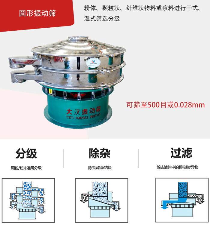整體為圓形，處理量大,無(wú)清理死角