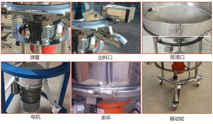 高頻振動篩結(jié)構(gòu)：電機(jī)，彈簧，出料口，排渣口，快拆束環(huán)等。