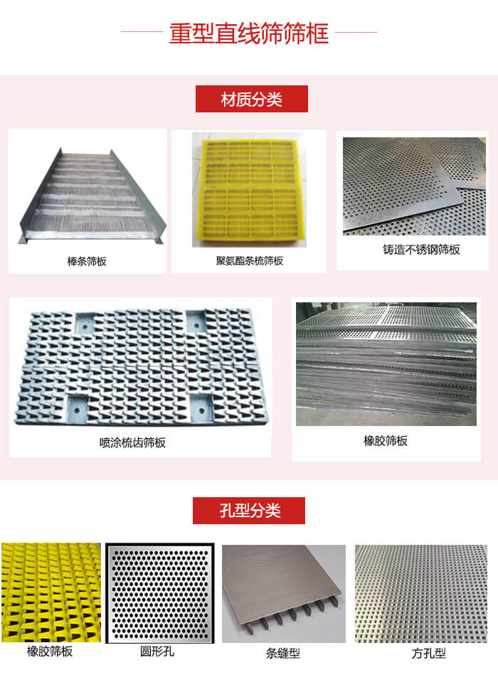 重型直線篩篩板：棒條，不銹鋼，聚氨酯條梳篩板?？仔停簵l縫型，方孔型，圓形，橡膠型。