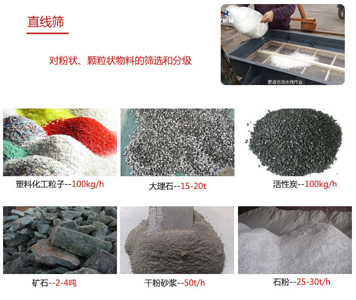 直線篩使用范圍：石英砂，砂石，煤炭，生石灰，化肥顆粒等物料展示圖