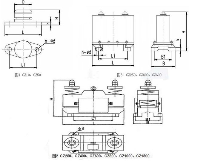CZ電磁倉壁振動器cz250，cz400，cz800，材質(zhì)000，cz1500的外形尺寸描述。