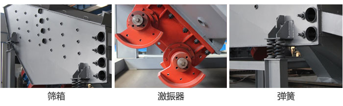 概率篩主要部件：篩箱，激振器，彈簧等。