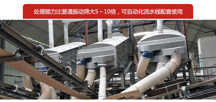 概率篩處理能力比普通振動篩大5-10倍，可自動化流水線配套使用。