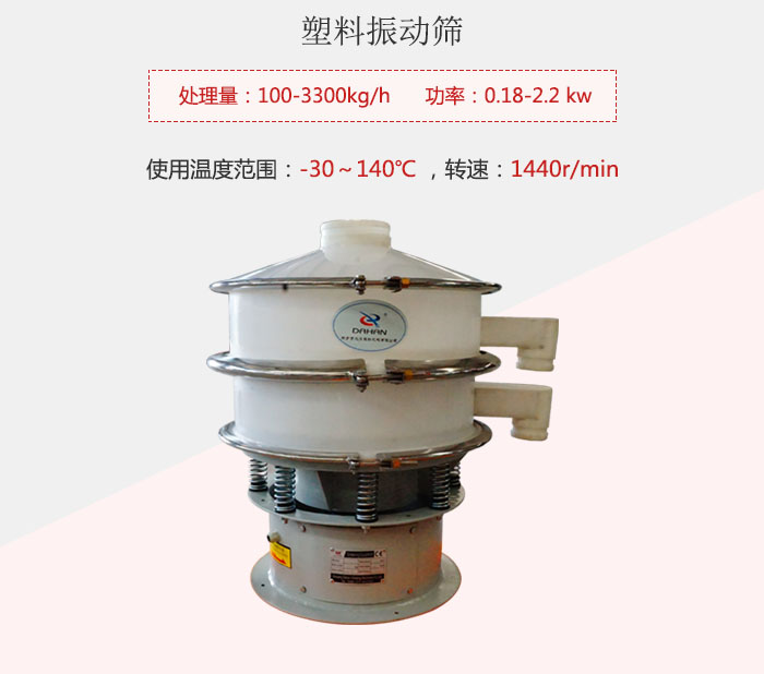 塑料振動(dòng)篩基本信息介紹。