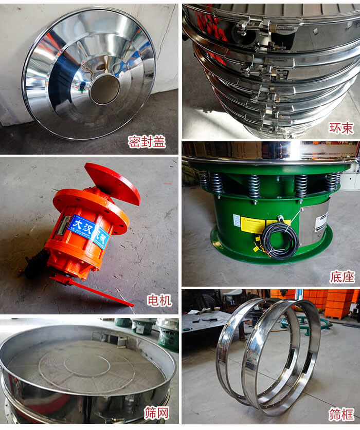 部件包括：密封蓋，環(huán)束，電機(jī)，底座，篩網(wǎng)，篩框等。