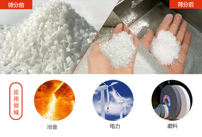 多用于：冶金行業(yè)，磨料陶瓷行業(yè)，行業(yè)等
