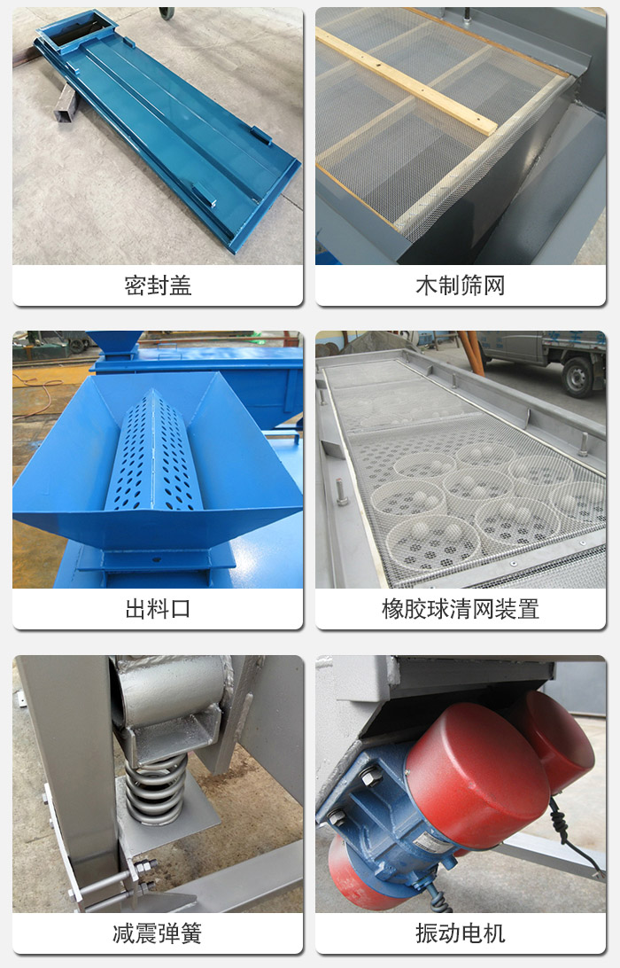 直線篩分機(jī)的結(jié)構(gòu)展示圖：篩箱是物料主要篩分設(shè)備之一，篩網(wǎng)用于篩分物料，振動(dòng)電機(jī)幫助篩網(wǎng)篩分。