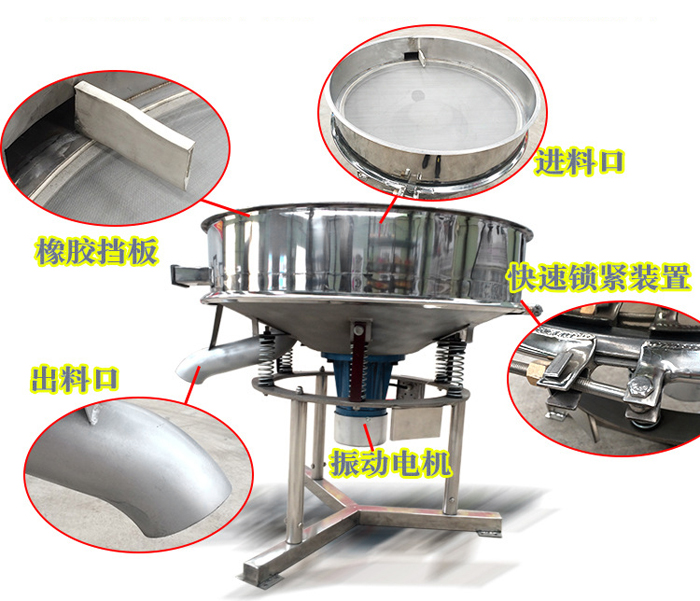 該產(chǎn)品振動(dòng)原理以及產(chǎn)品內(nèi)部結(jié)構(gòu)（橡膠擋板，進(jìn)料口，出料口，振動(dòng)電機(jī)，快速鎖緊裝置等部件介紹圖展示）。