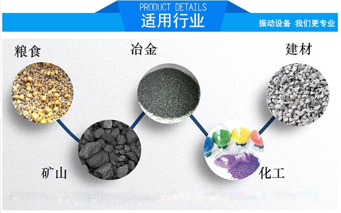 顆粒振動(dòng)篩適用行業(yè)：糧食，冶金，建材，礦山，化工。