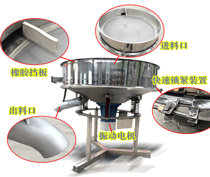 高頻篩主要由：進料口，橡膠擋板，出料口，快速鎖緊裝置，振動電機等組成。