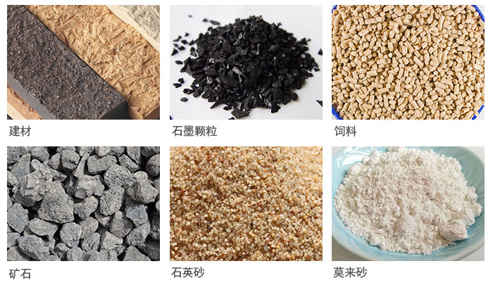 直線篩分機適用于粉狀、顆粒狀物料的篩選和分級