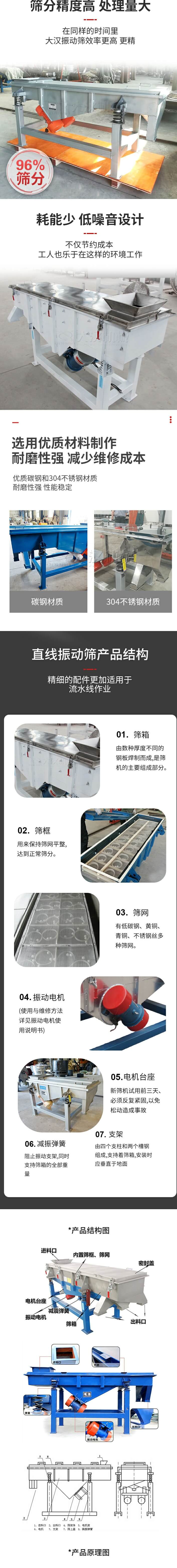 直線振動(dòng)篩篩分特點(diǎn)：篩分精度可達(dá)96%，處理量大，耗能少，低噪音設(shè)計(jì)不僅節(jié)約成本，共二年也樂(lè)于在這樣的環(huán)境工作。選用優(yōu)質(zhì)材料制作，耐磨性強(qiáng)，減少維修成本，多采用優(yōu)質(zhì)碳鋼和304不銹鋼材質(zhì)，那么性強(qiáng)，性能穩(wěn)定。  直線振動(dòng)篩產(chǎn)品結(jié)構(gòu)：1，篩箱：有數(shù)種厚度不同的鋼板焊制而成，是篩機(jī)的主要組成部分。2，篩框：用來(lái)半尺篩網(wǎng)平整達(dá)到正常篩分。3，篩網(wǎng)：有低碳鋼，黃銅，青銅，不銹鋼絲多種篩網(wǎng)。4，振動(dòng)電機(jī)（使用與維護(hù)方法詳見振動(dòng)電機(jī)使用說(shuō)明書）5，電機(jī)臺(tái)座新篩機(jī)試用前三天必須反復(fù)緊固，以免松動(dòng)造成事故。6，減振彈簧：阻止振動(dòng)支架，同時(shí)支持篩箱的全部重量。7，支架：有四個(gè)支柱和兩個(gè)槽鋼組成，支持著篩箱，安裝時(shí)應(yīng)垂直于地面。  產(chǎn)品結(jié)構(gòu)圖：進(jìn)料口，內(nèi)置篩框，篩網(wǎng)，密封蓋，電機(jī)臺(tái)座，減震彈簧，振動(dòng)電機(jī)，篩箱，出料口。