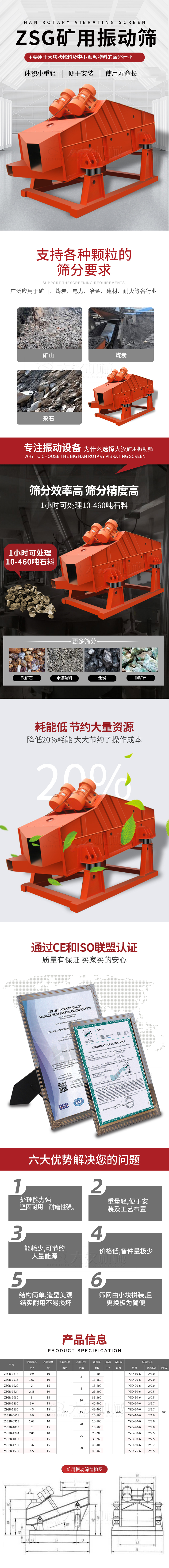 ZSG礦用振動篩主要用于大塊物料機小顆粒物料的篩分行業(yè)，特點：體積小重量輕，便于安裝使用壽命長。適用物料范圍：支持多種顆粒狀物料篩分要求，廣泛應用于礦山，煤炭，電力，冶金，建材，耐火等各行業(yè)。選擇大漢礦用振動篩的理由：篩分效率高，篩分精度高，1小時可處理10-460噸石料，耗能低節(jié)約大量資源：降低20%耗能，大大節(jié)約了操作成本，廠家產(chǎn)品通過CE和ISO聯(lián)盟認證：質(zhì)量有保證，買家買的安心。礦用振動篩主打優(yōu)勢：1，處理量能力強，堅固耐用，耐磨性強。2，重量輕，便于安裝及工藝布置。3，耗能少，可節(jié)約大量能源。4，價格低，備件量極少。5，結(jié)構(gòu)簡單，造型美觀結(jié)實耐用不宜損壞。6，篩網(wǎng)由小塊拼裝，且更換極為簡便。礦用振動篩參數(shù)：處理量在10-460t/h給料粒度mm：<150篩面面積㎡：0.9-4.5.