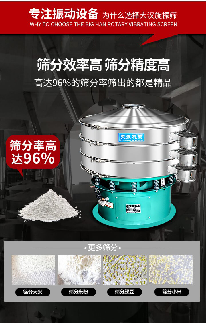旋振篩結(jié)構(gòu)：進(jìn)料口，網(wǎng)架，防塵蓋，出料口，加重塊，束環(huán)，上部重錘，彈簧，下部重錘等。