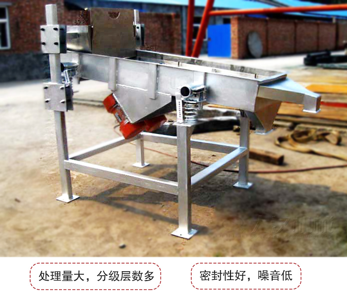 可調(diào)式直線振動篩是依靠調(diào)節(jié)桿進行調(diào)節(jié)篩網(wǎng)的位置的。