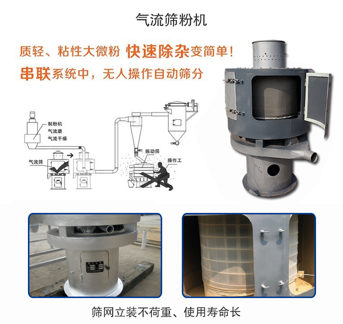 氣流篩粉機適用：質(zhì)輕，粘性大微粉采用串聯(lián)系統(tǒng)重，無人操作自動篩分 特點：篩網(wǎng)立裝不負重，使用壽命長。