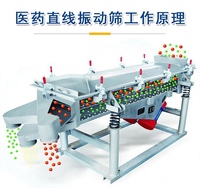 醫(yī)藥直線振動篩工作原理是依靠振動電機的振動實現(xiàn)，將物料從進(jìn)料口進(jìn)入篩箱，利用篩孔的大小不同實現(xiàn)物料的篩分。