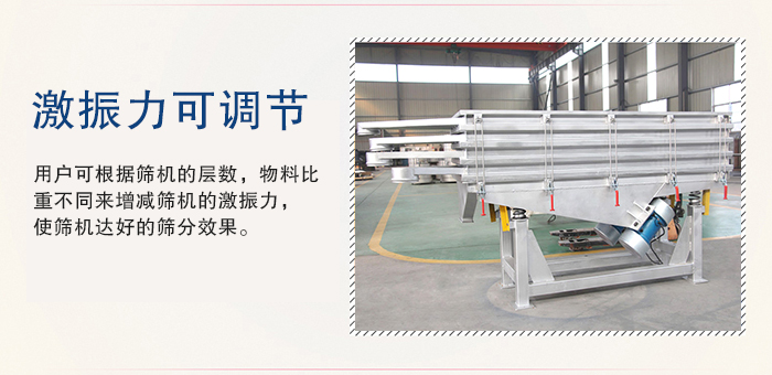 醫(yī)藥直線振動篩的激振力可通過振動電機的偏心塊夾角進(jìn)行調(diào)整。