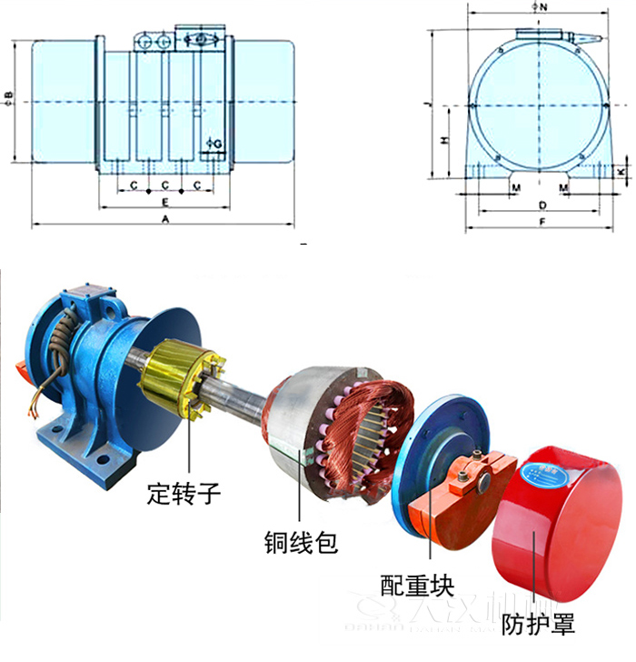 YZS振動(dòng)電機(jī)內(nèi)部主要部件：定轉(zhuǎn)子，銅線包，配重塊，防護(hù)罩。