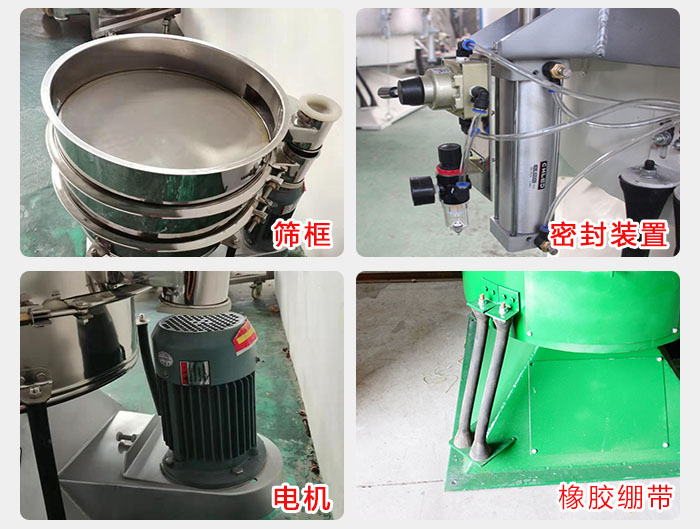 搖擺篩結(jié)構(gòu)：電機，橡膠繃帶，篩框，密封裝置等。