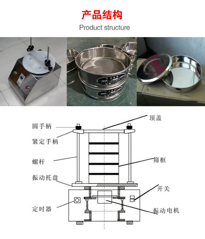 實(shí)驗(yàn)室振動(dòng)篩-試驗(yàn)篩結(jié)構(gòu)主要由：圓手柄，緊定手柄，螺桿，振動(dòng)托盤，篩框，頂蓋等。