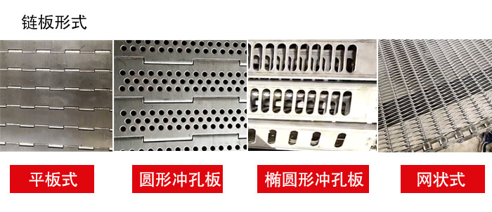 鏈板輸送機(jī)鏈板的不同形式：平板式，圓形沖孔板，網(wǎng)狀式等